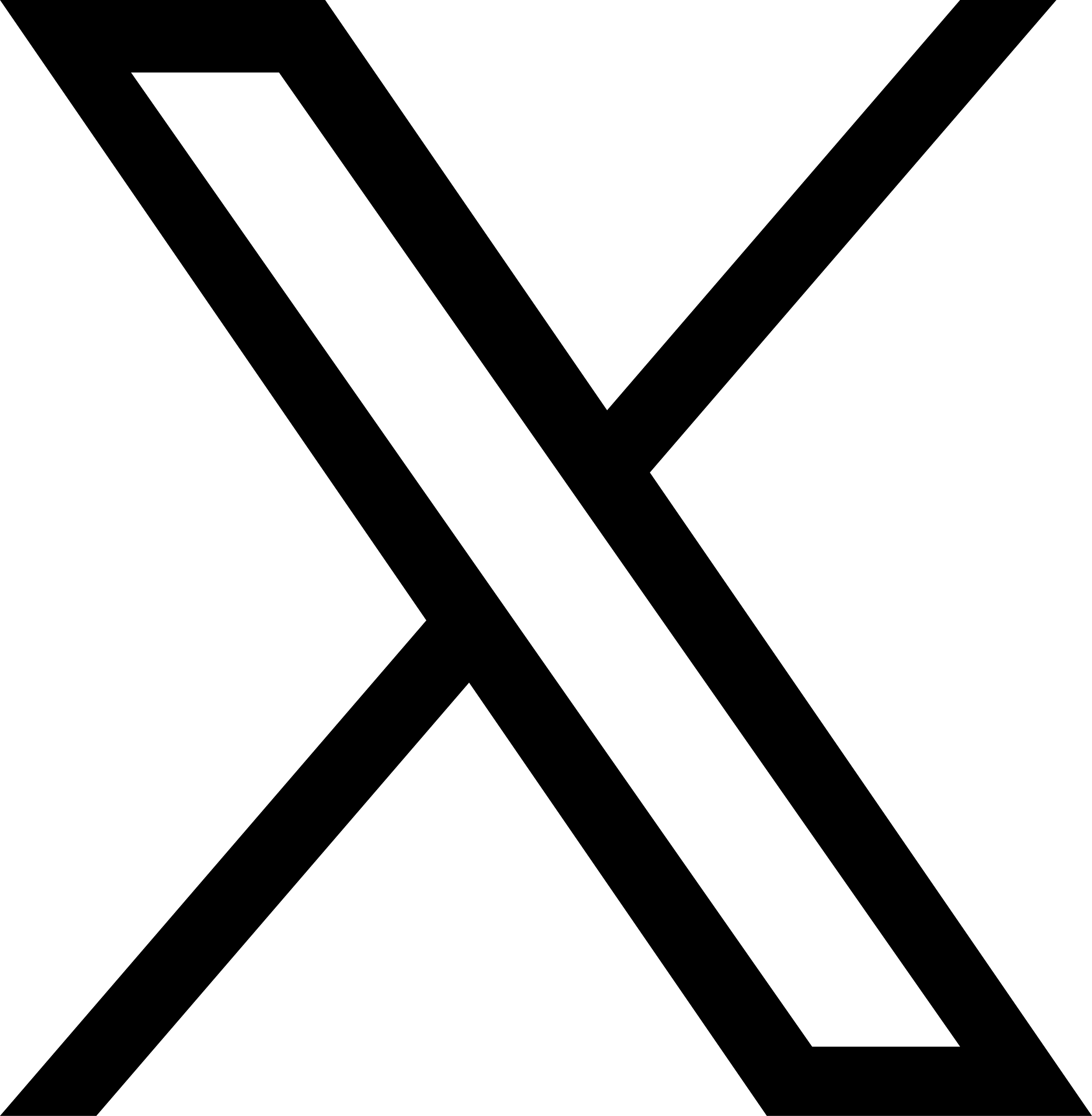 金子晴信 公式X